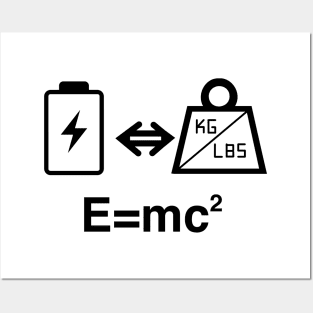 Energy Mass Equivalence Posters and Art